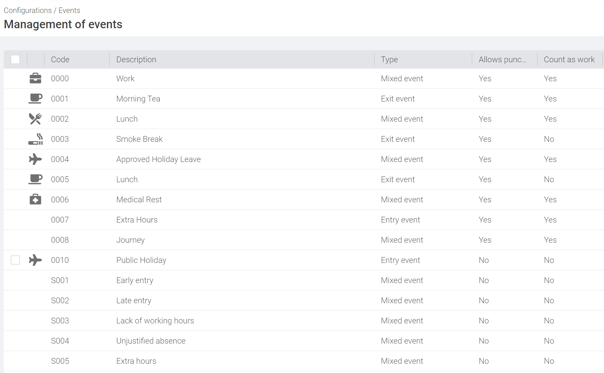 GoTime Cloud Monthly Subscription
